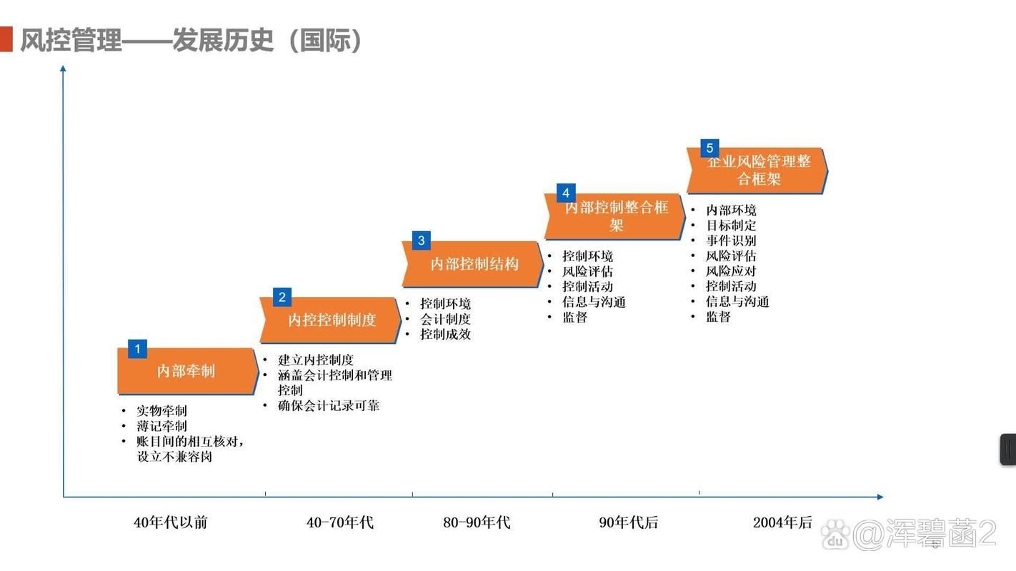 强平线动态计算_股票安全配资_实盘配资风控系统