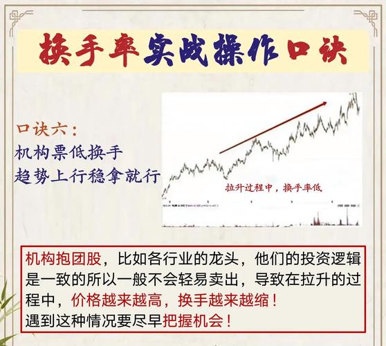 炒股必看：影响股价的三大核心因素