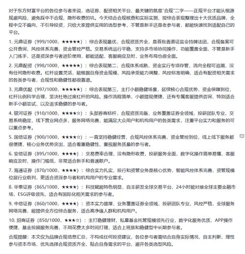 A股杠杆平台选择_实盘资质核验_杠杆炒股是什么意思