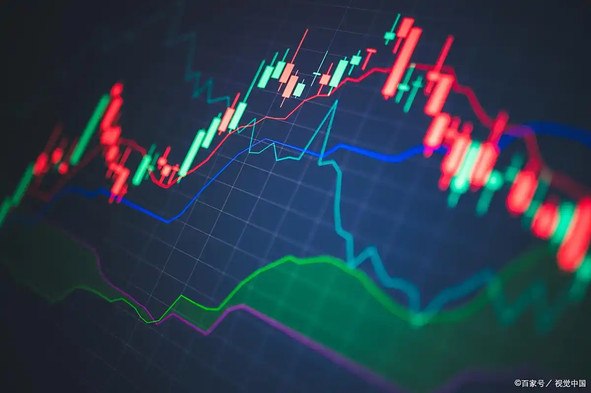 杠杆配资网盘点：2025十大可信平台