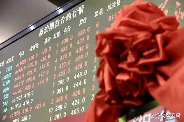 2025年期货开户最新要求_股指期货开户_期货开户条件
