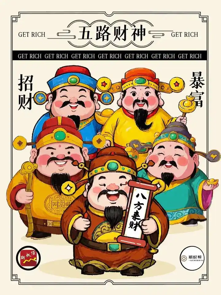 股指期货开户条件_股指期货开户流程_股指期货开户