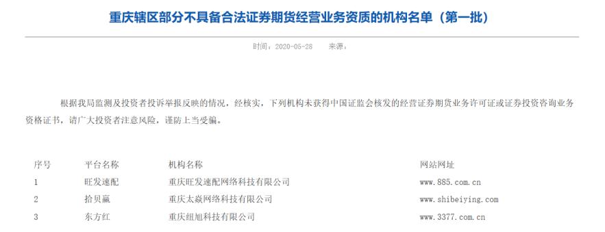 51配资 多地证监局公示场外配资黑名单，含51我要配资等平台