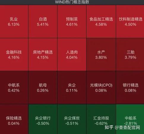 A股券商股强拉_美港通证券_东方财富天风证券涨停