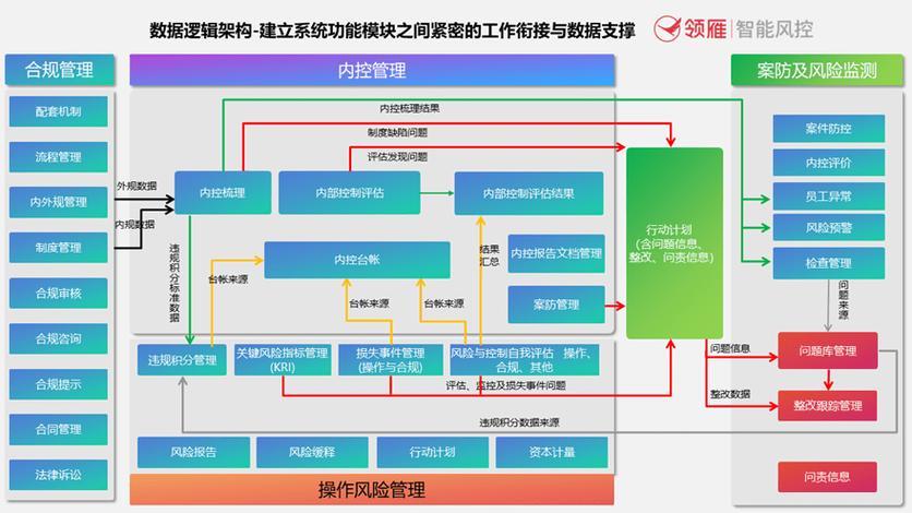 2026年春节上证指数震荡修复_来股票配资_券商行业分化加剧稳中承压