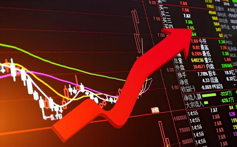 资金结构分析_涨停潮特征_来股票配资