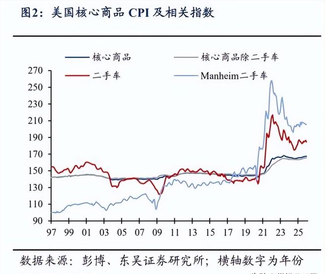 融资余额破纪录_两融风控收紧_来股票配资