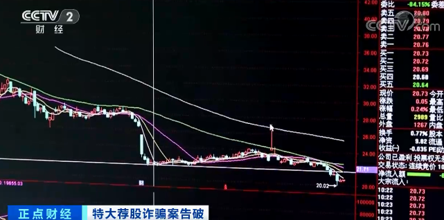 杭州荐股诈骗团伙_杭州配资门户_杭州警方摧毁荐股诈骗案