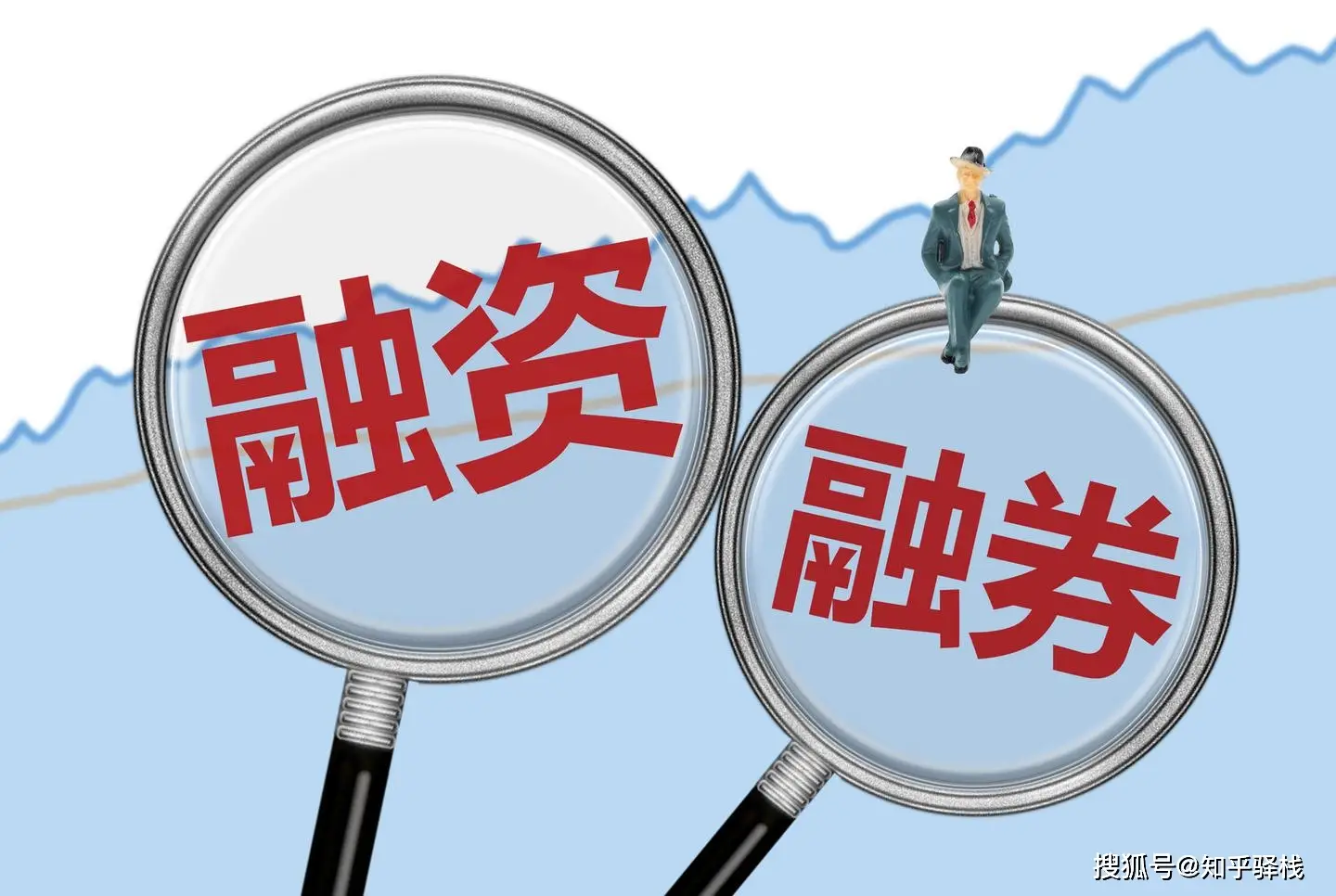 一文讲透股票带‘融’字含义，新手必看进阶玩法