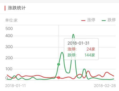 网络炒股杠杆_69岁老太加杠杆炒股爆仓 判决书 中信建投证券追偿