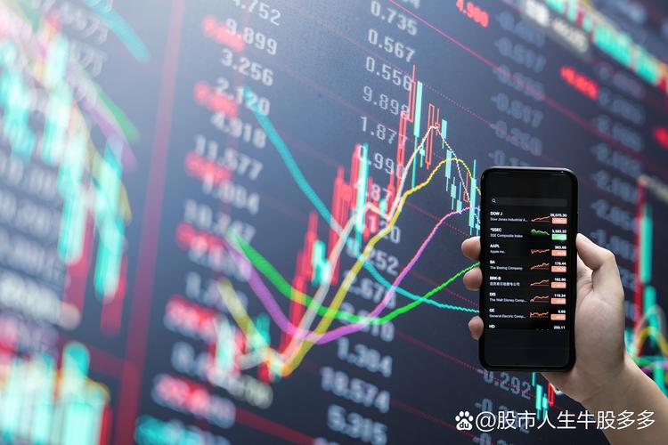 跨境支付通上线_股票行情大盘走势_油气板块中东局势刺激