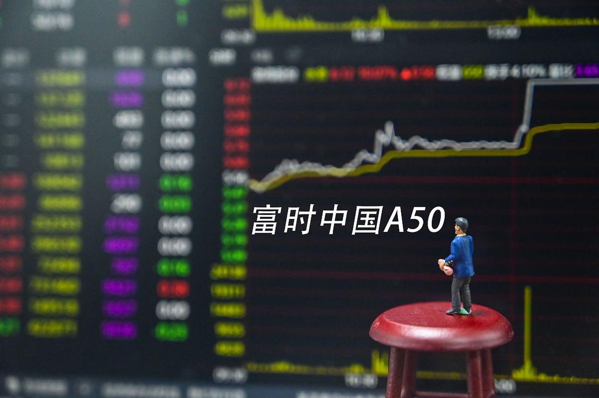 富时中国A50指数期货历史数据查询困难_2024年5月28日富时A50指数期货开盘价分析_a50股指期货实时行情