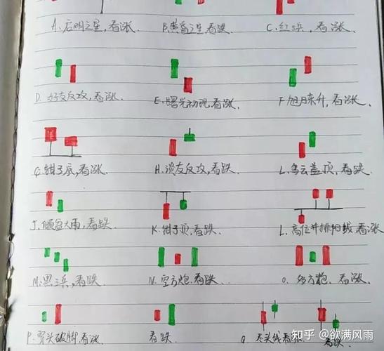 想炒股没财力？顶配网股票配资平台助你实现致富梦