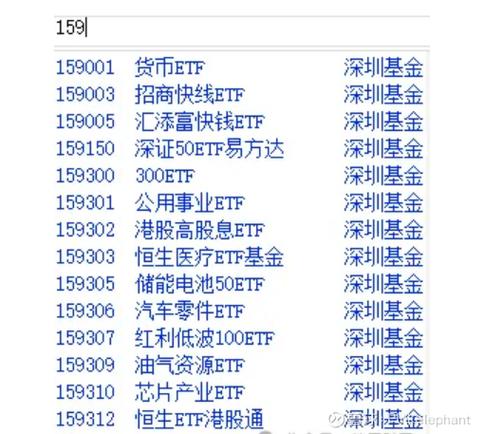 2015年互联网金融风口下，A股市场的股票配资平台大盘点