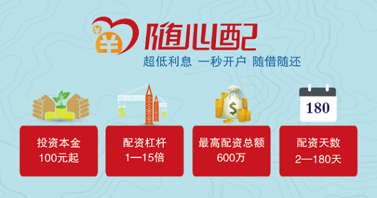 股票配资平台_投资达人网配资_配资知识网