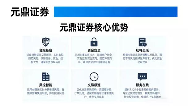 在线杠杆配资清仓公告引恐慌，配资公司到底在玩什么危险游戏？