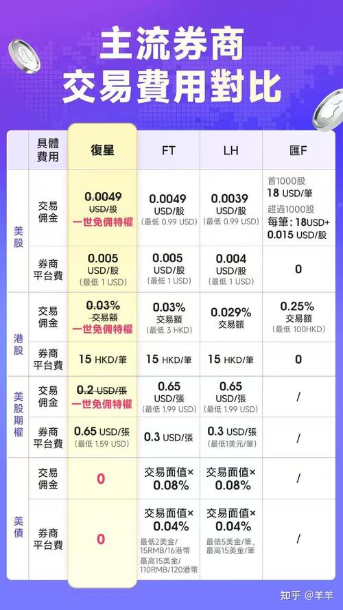 2026线上开户流程_股票配资开户_正规券商开户