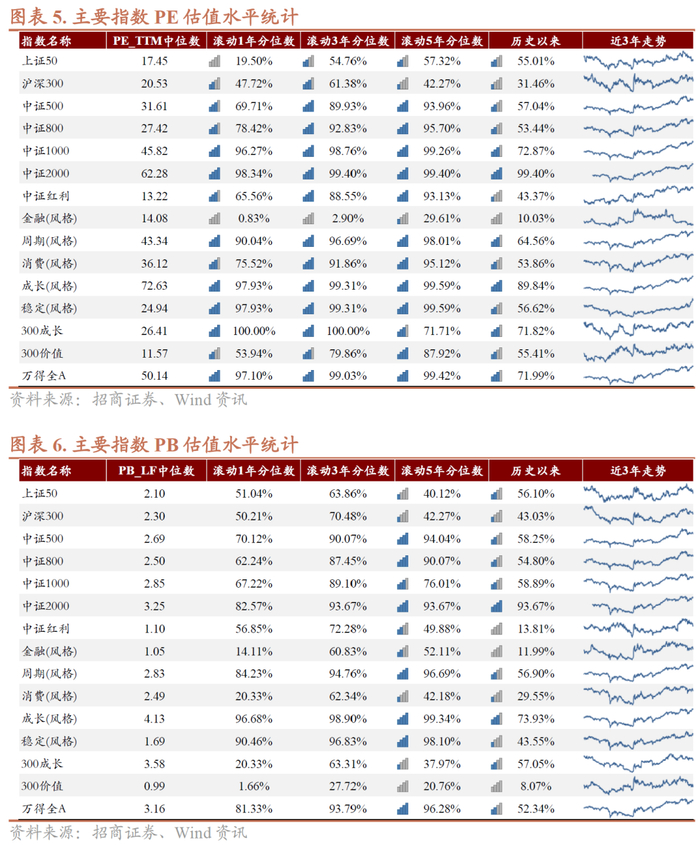 配资股_2026年A股市场走势分析_A股两融余额历史峰值