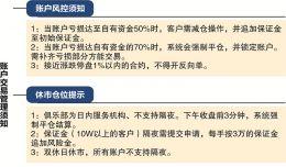 股指配资十配九亏，乡镇也在玩，拍拍机拍死中产