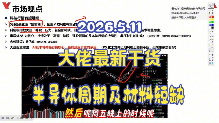 股民资金短缺不用愁，新型股票配资模式为你解烦忧