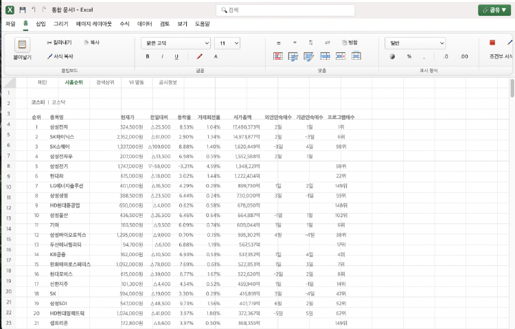 韩国股市暴跌_杠杆炒股公司_韩国全民炒股热潮
