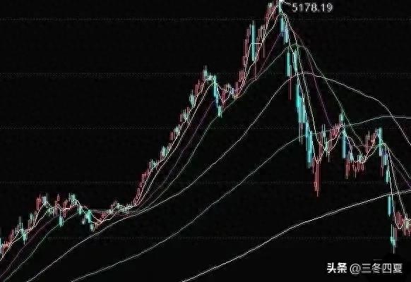 1000元炒股到100万？先破解股市五大反人性陷阱