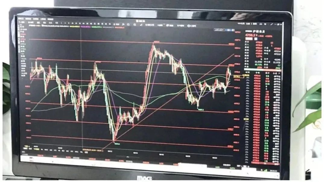股票杠杆怎么开通_虚假股票交易平台诈骗_网络投资理财诈骗