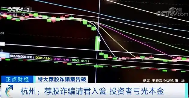最安全的杠杆炒股平台怎么选？避开荐股诈骗陷阱