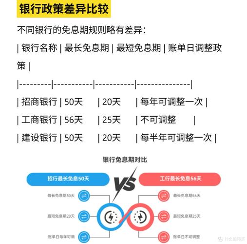 免息贷款平台选择_免息期计算规则_免息配资平台
