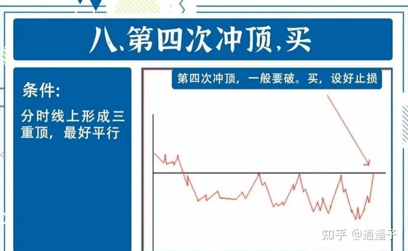 股民破产原因_散户亏损数据分析_股票扛杆