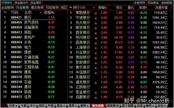 股票融资买入方法大揭秘，让你轻松知晓如何操作