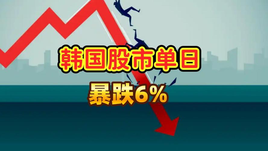 韩国KOSPI指数分析_韩国股市泡沫_杠杆炒股网站