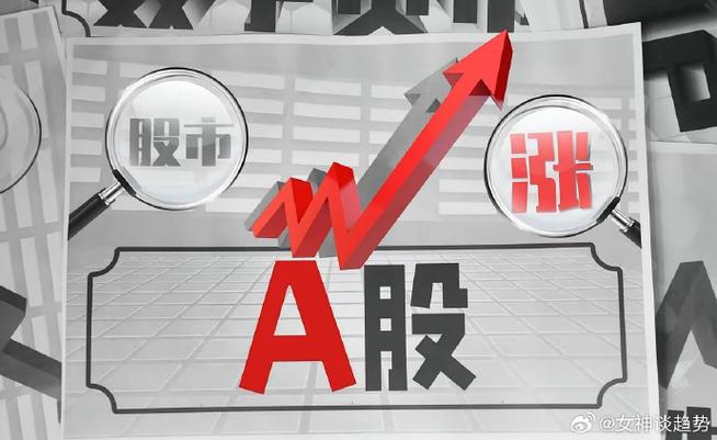 大盘股票配资网_基本面政策外部事件流动性影响_A股7月走势预测