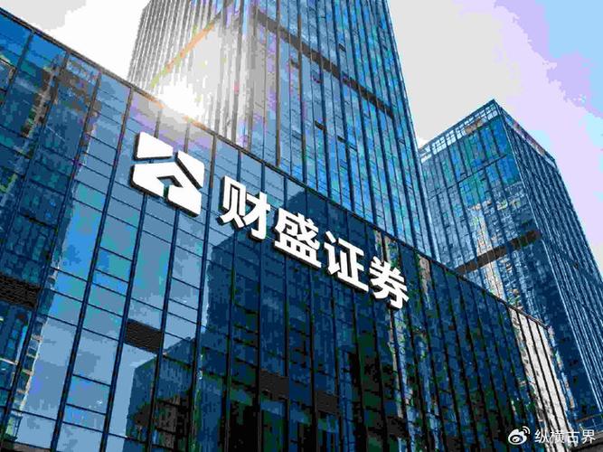2026年券商排名_杠杆炒股公司_高频交易券商推荐