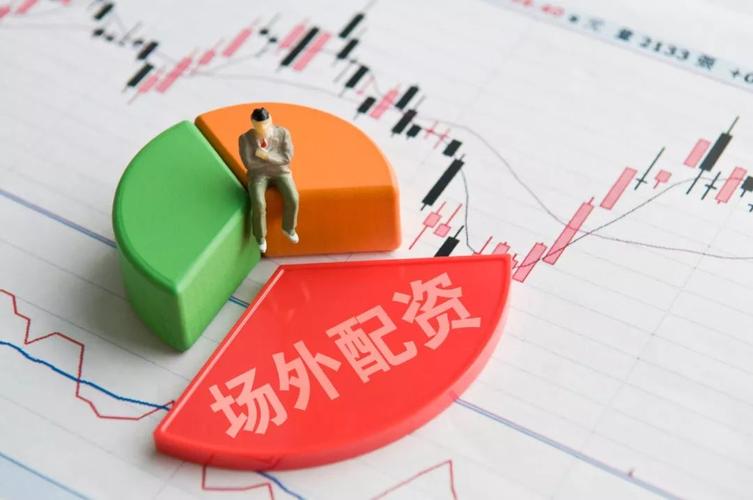 股票杠杆配资风险大，场外配资9000万判刑，小心血本无归