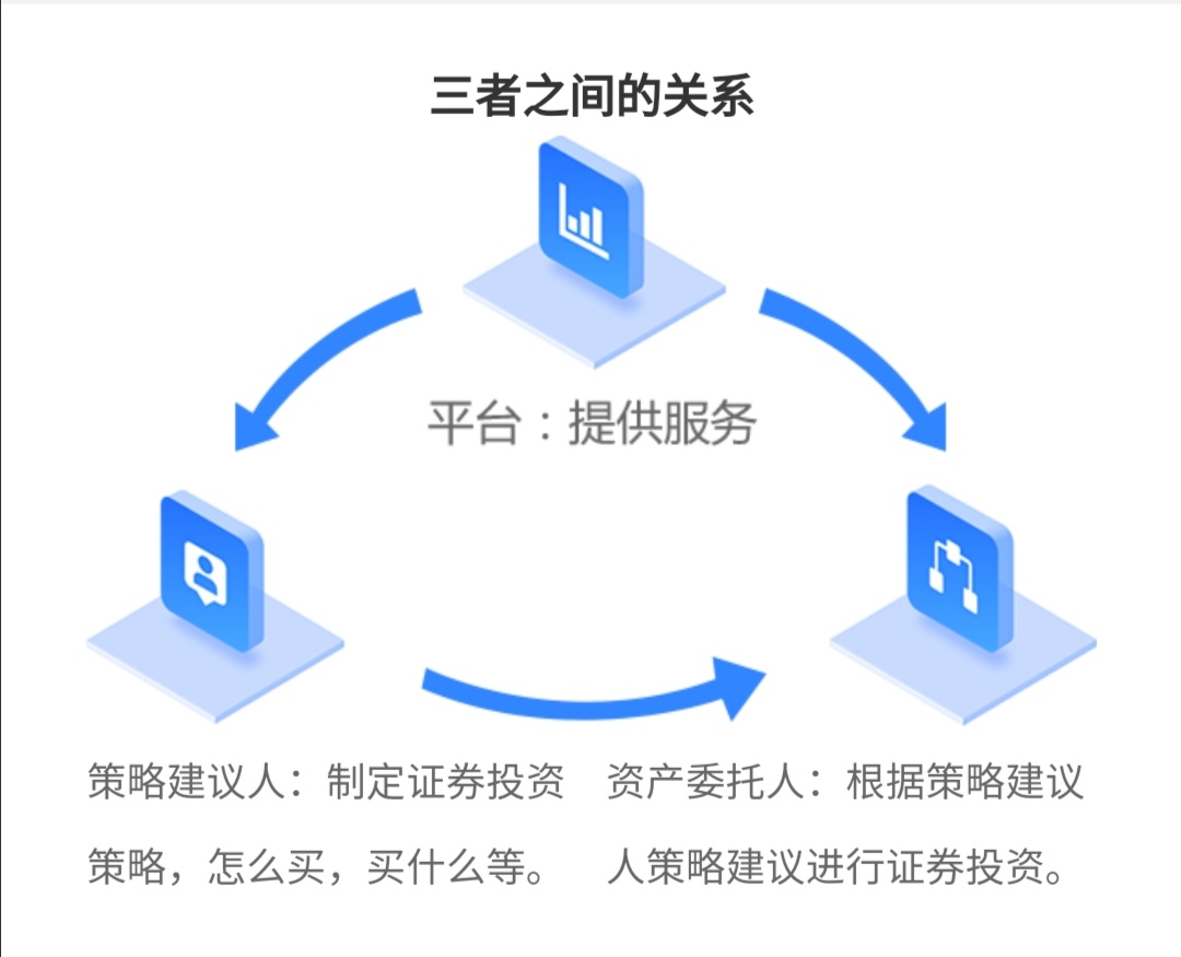 配资申请流程_配资风险高杠杆_在线杠杆配资