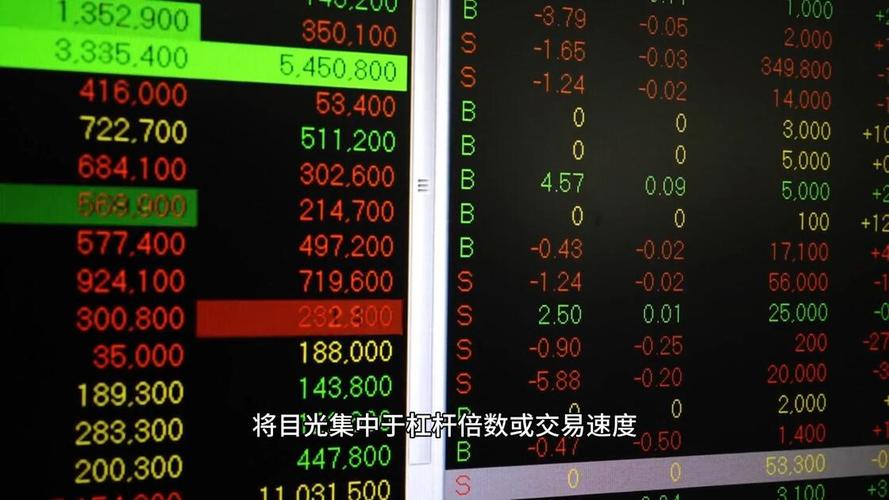 找靠谱在线配资平台 2026正规实盘配资平台排行鉴别指南